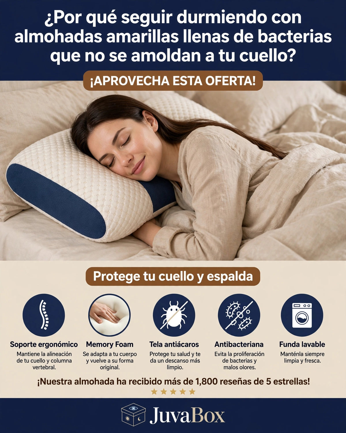 SleepPro - Almohada ergonómica con memory foam para bienestar del cuello